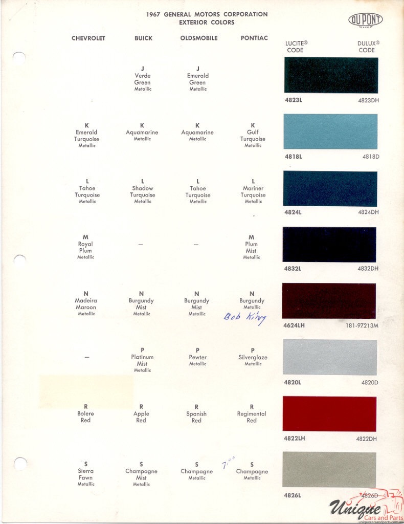 1967 General Motors Paint Charts DuPont 2